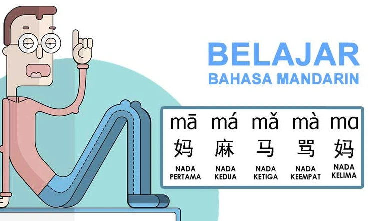 10-langkah-efektif-kuasai-bahasa-mandarin-untuk-pemula
